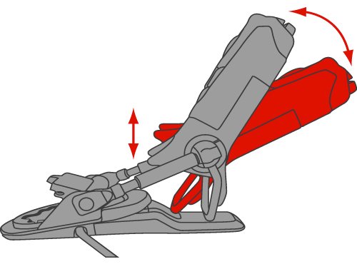 Détail de la talonnière arrière d'une fixation de ski, montrant le puissant ressort hélicoïdal responsable du verrouillage de la chaussure.