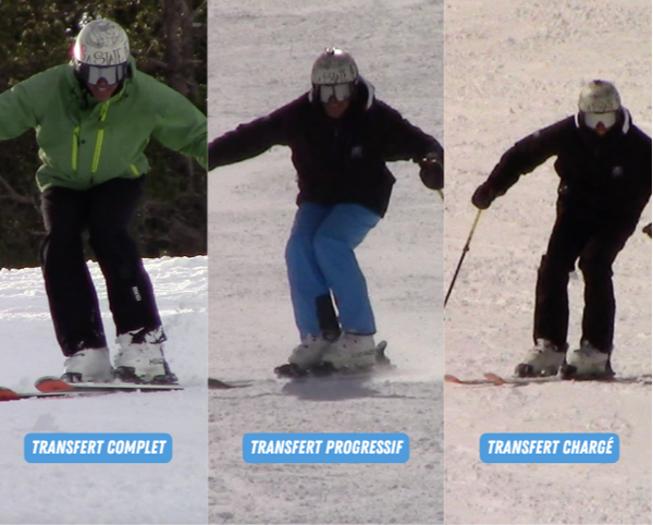 Skieur en plein virage skis parallèles projetant de la neige, démontrant la technique fluide inventée par l'école française.