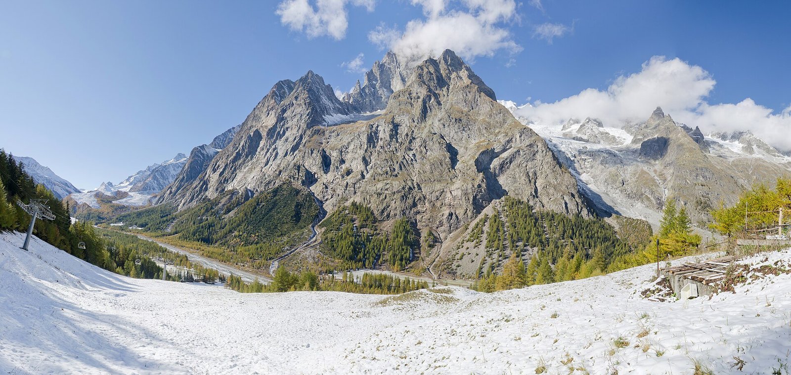 Panorama du massif du Mont-Blanc enneigé